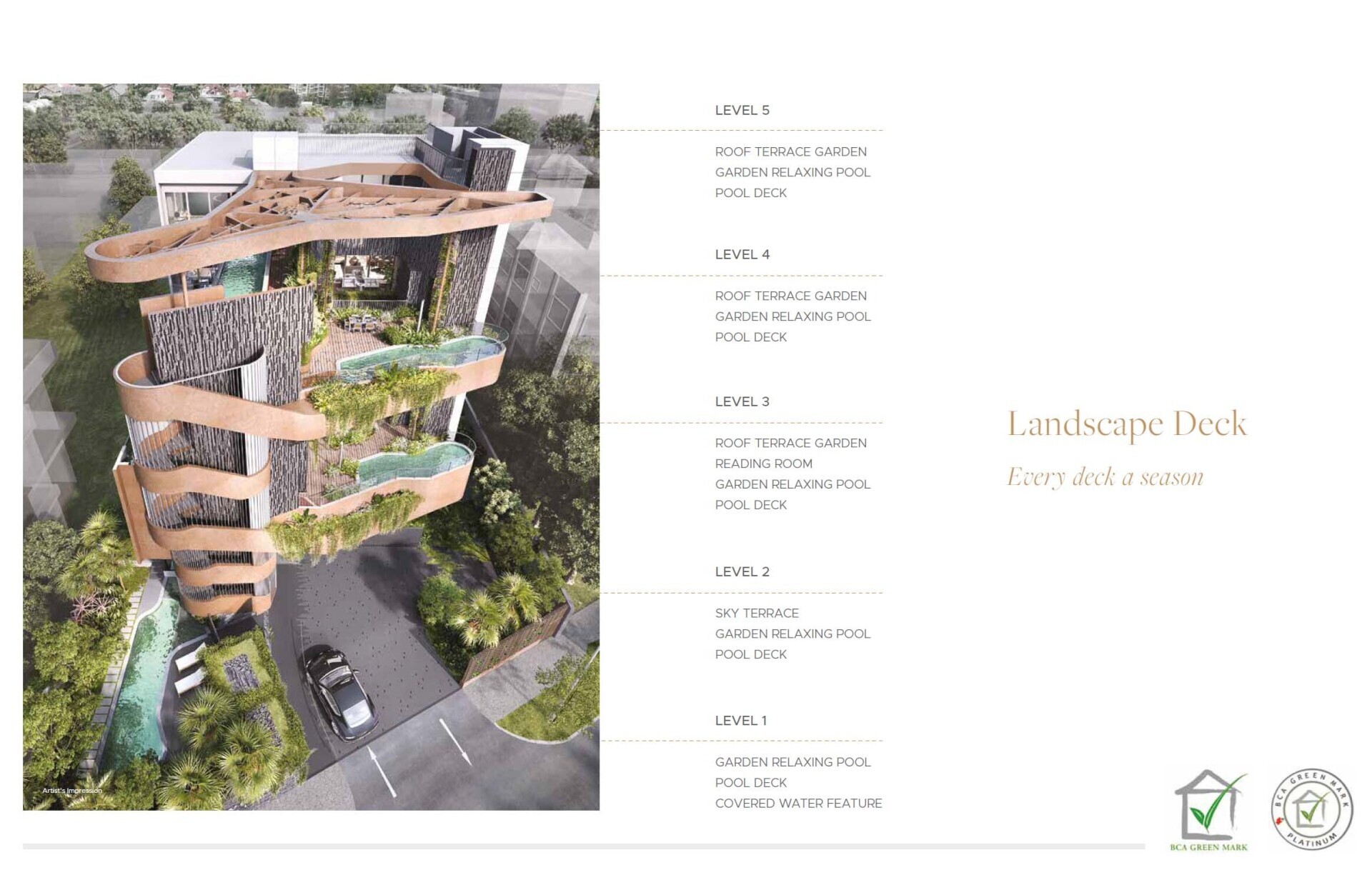 The Giverny Residences siteplan